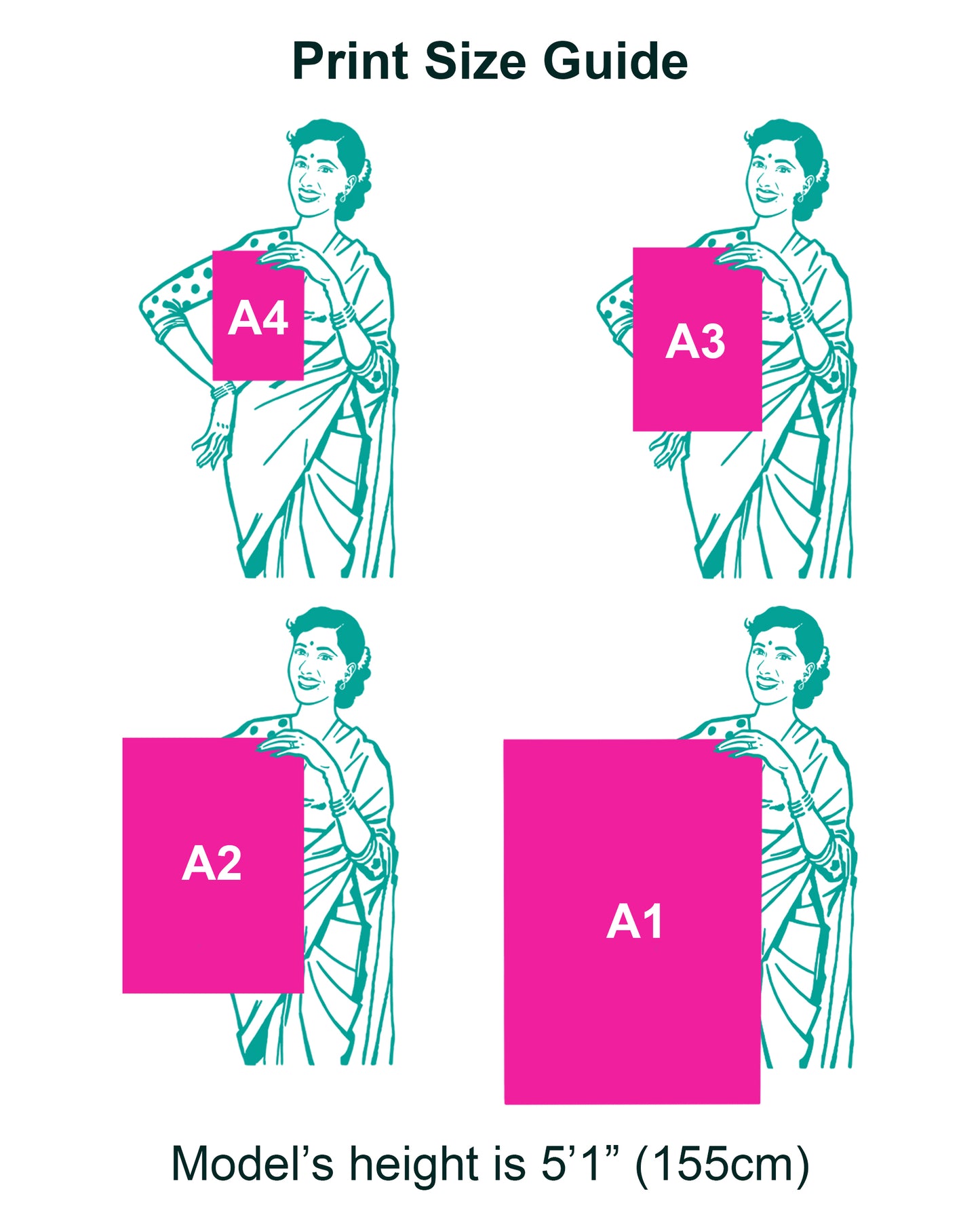 a diagram of a woman's size guide